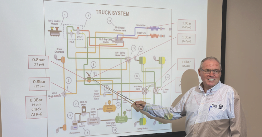 David Oliver and TEBS braking control system